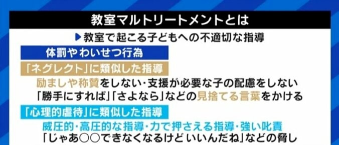 「何回言われたらわかるの？」「やる気がないんだったら、もういいよ」教師たちが思わずしてしまう“教室マルトリートメント”、背景に“追い詰められ感”か 1枚目