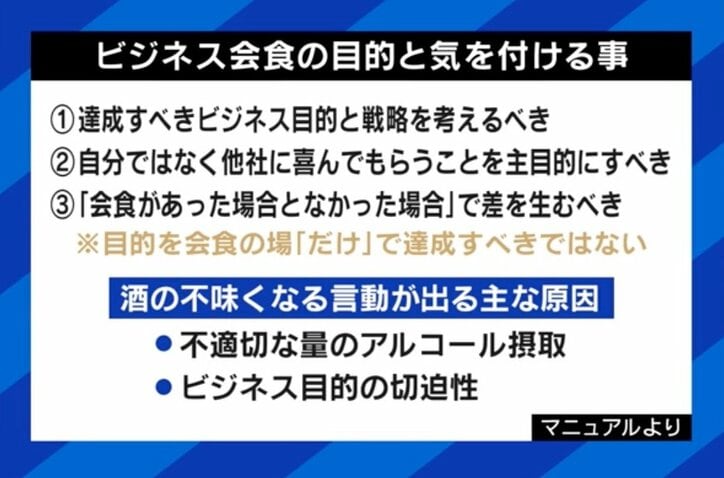 「会食マニュアル」が話題に…失敗しないコツは? コロナ5類移行で“飲みニケーション”復活の流れも