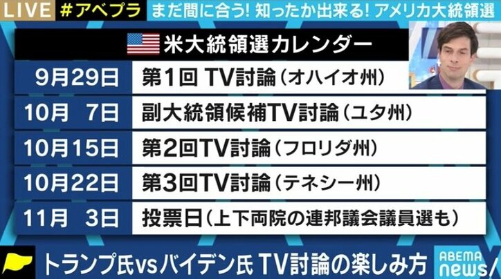 米大統領選、いよいよテレビ討論会へ…トランプ大統領が仕掛けた“罠”にバイデン氏がはまりこむ可能性も?