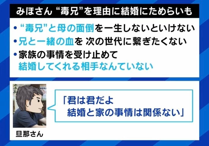 【写真・画像】暴力に金の無心など自身に悪影響を及ぼす “毒きょうだい” 「縁を切りたくても切れない」当事者の不安と苦悩…助け合う義務どこまで？　4枚目