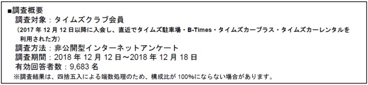 1位は新垣結衣、2位は乃木坂46 一緒にドライブに行きたい有名人ランキング