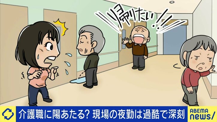 夜間介護の現場
