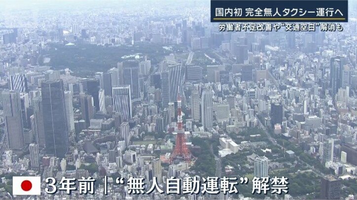 無人自動運転の解禁