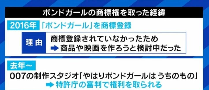 “ゆっくり茶番劇”問題は「ちょっと攻撃的だったと思う」“ボンドガール”を商標登録したプロデューサー高橋信之氏