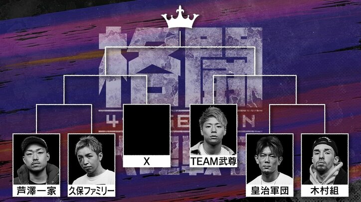 皇治「相手にしてない」、木村“フィリップ”ミノル「全試合KOで」 格闘代理戦争4thシーズン・トーナメント一回戦