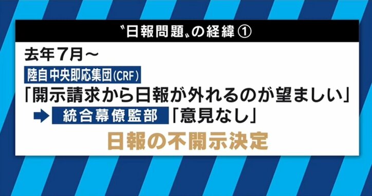 稲田大臣が辞任 なぜ“日報”は隠されたのか？元陸自幹部「防衛省の“奥の院”で起きたこと」