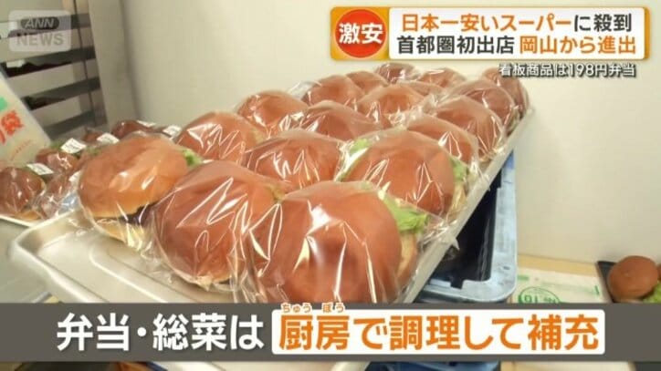 足りなくなったら補充