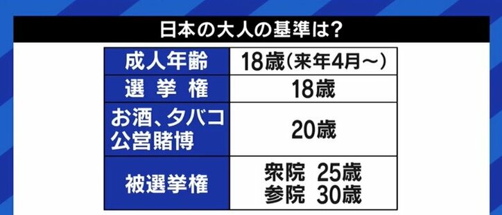 18歳の高校生が死刑判決を下す日がやってくる?メンタルケアはどうするのか? 裁判員の選任年齢引き下げに懸念の声