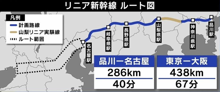 「鉄道はオワコンじゃない」相次ぐ新幹線の開業…批判の声に元JR東日本社員&ひろゆき氏が持論