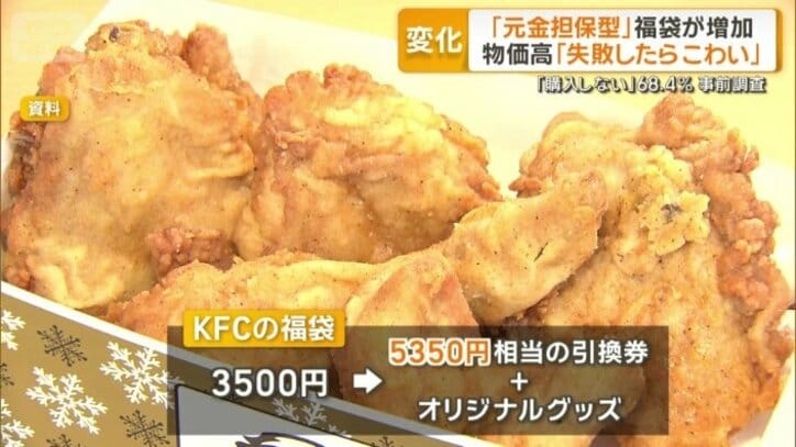 KFCの福袋