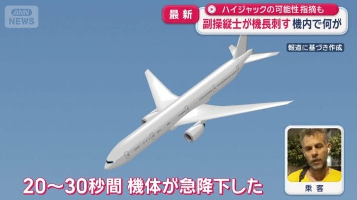 20～30秒間、機体が急降下したという
