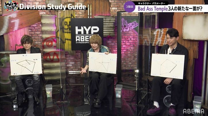 「空却のハートは防弾ガラス」「十四は泣き虫ビビりで煩悩まみれ」ナゴヤメンバーのパラメーター作成は波乱の展開に！