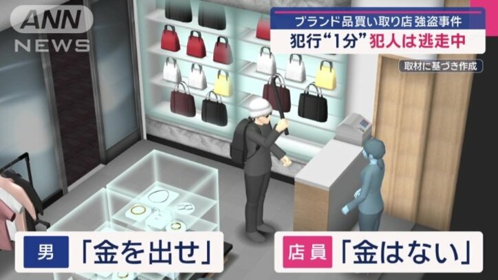 バールのようなものを示し店員を脅す
