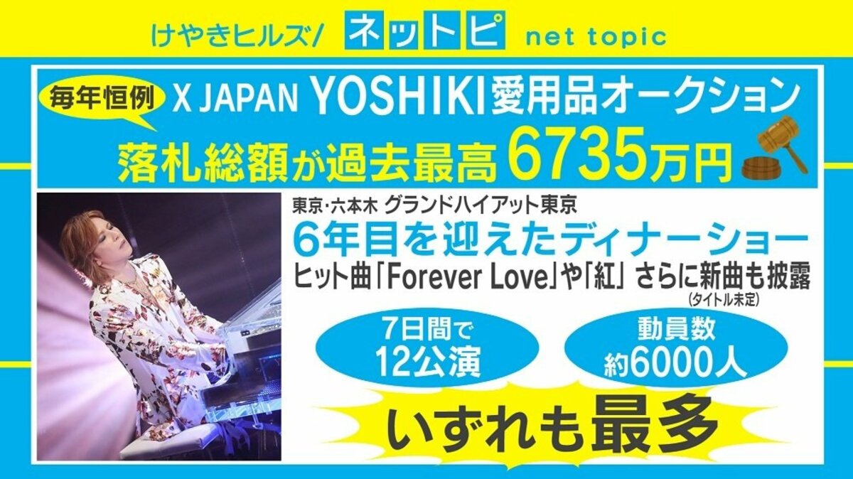 X Japan Yoshikiの愛用品オークションが過去最高額 ファンには嬉しい ハプニング も 芸能 Abema Times