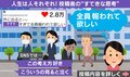 電車内で「全員報われて欲しい」投稿者の“すてきな思考”に反響「その考え素敵」「見えない痛みを抱えながら生きてるだけで十分すごい」