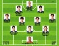 【日本代表｜ベネズエラ戦の予想スタメン】久保建英など主力＋新戦力で4日前から大幅変更へ！中野就斗らが代表デビューか