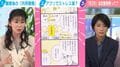 共同親権でどうなる？93％が泣き寝入りする“養育費未払い問題”「法定養育費」月2万円でも意味あるワケ…離婚問題に詳しい弁護士が解説「取り立てやすくなった」養育費保証サービスも登場
