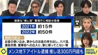 わいせつの疑いで“メン地下”男2人逮捕 未成年が300万円超…推し活の実態とは？