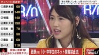 元AKB48・西野未姫、約2か月で-8.5キロのダイエットに成功「シンプル凄い」「まゆゆに見える」と反響
