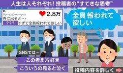 電車内で「全員報われて欲しい」投稿者の“すてきな思考”に反響「その考え素敵」「見えない痛みを抱えながら生きてるだけで十分すごい」