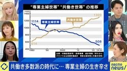 “共働き世帯”が多数派…時代の変化に河崎環氏「2000年代は専業主婦が正義」「『ワーママはわがまま』と言われていた」