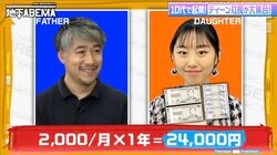 「お小遣いは年俸制」“12歳で起業した娘”を育てた父が語る子育て方法