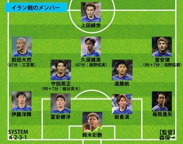 日本 オファー イランハイライト サッカー