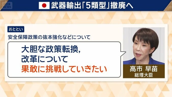 「果敢に挑戦」安全保障政策の抜本強化