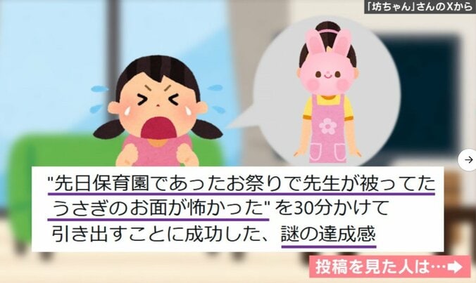 3歳娘が初の保育園拒否