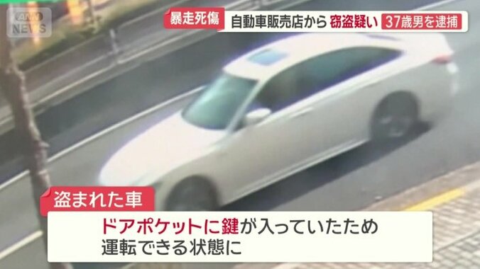 防犯カメラに映る白いセダン