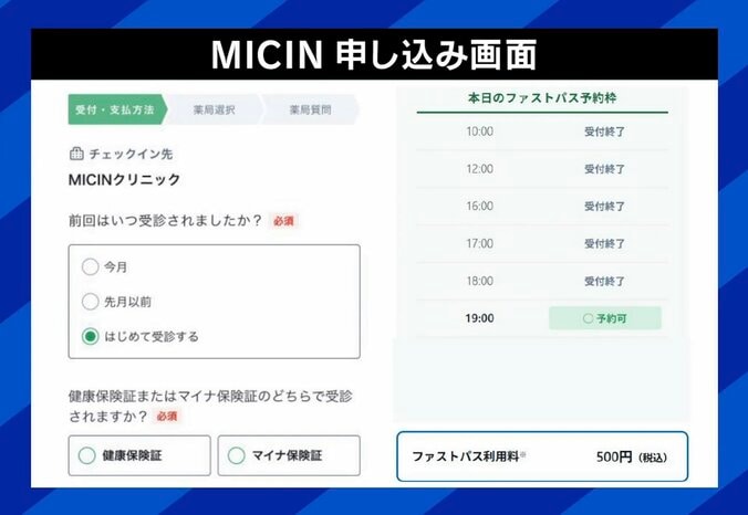 実際に導入されている“医療ファストパス”の仕組み