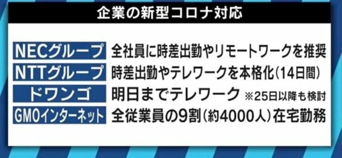 新型コロナウイルス感染拡大も“休めない日本”、背景に「出席文化」「立ち会わなければいけない文化」 5枚目