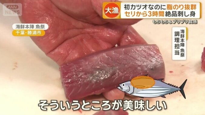 背の一番太いところ