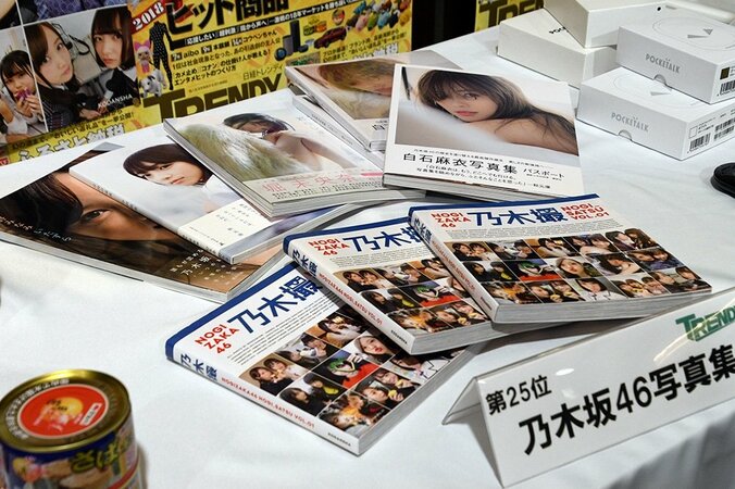 白石麻衣、「今年の顔」選出に「私で大丈夫かなと…」 2枚目