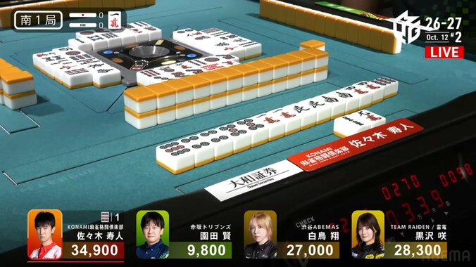 強烈すぎる一撃！佐々木寿人、トップを確実にした親跳満の七対子