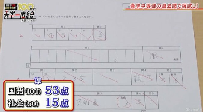 田村淳、青学受験に向けた自宅の勉強部屋を初公開 5枚目