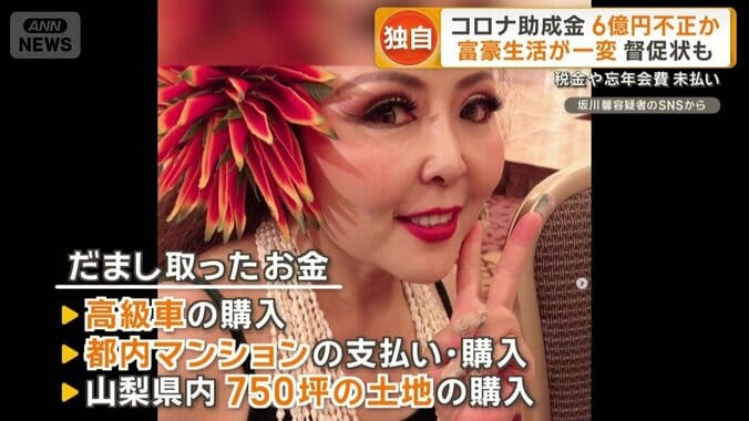 だまし取ったお金は…