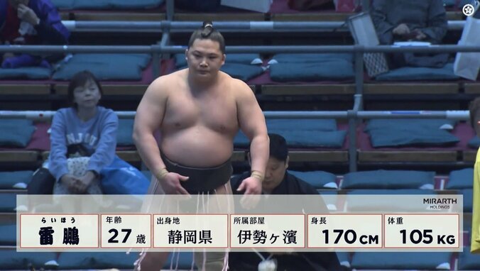 人気力士・雷鵬