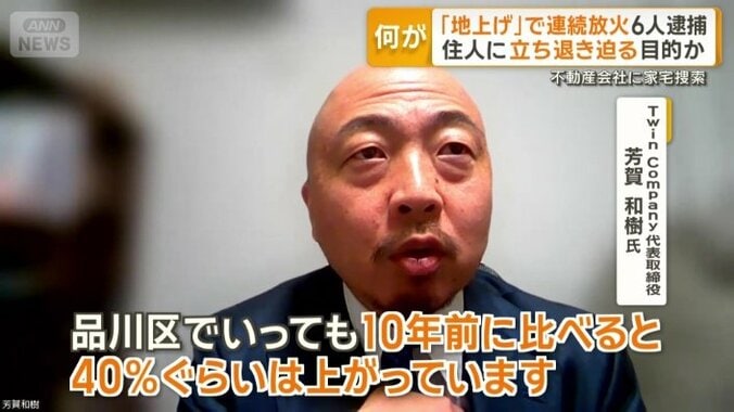「10年前に比べると40％ぐらいは上がっています」