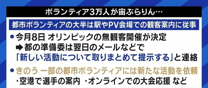 大会組織委で相次ぐトラブル “官僚的な丸投げ・最悪の事態を想定しない体質”が背景に? 3枚目