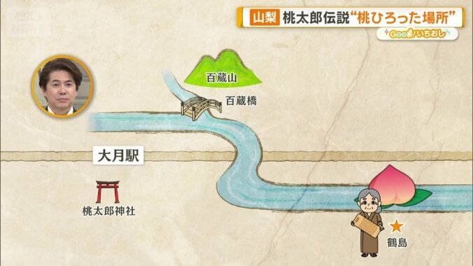 下流の鶴島で拾われる