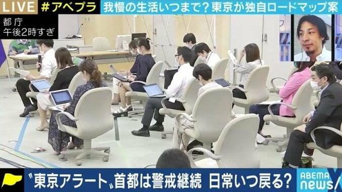 「税収のうち7000億円くらいが国に取られている。東京都への配慮を」休業補償などの財源について自民・川松都議 4枚目