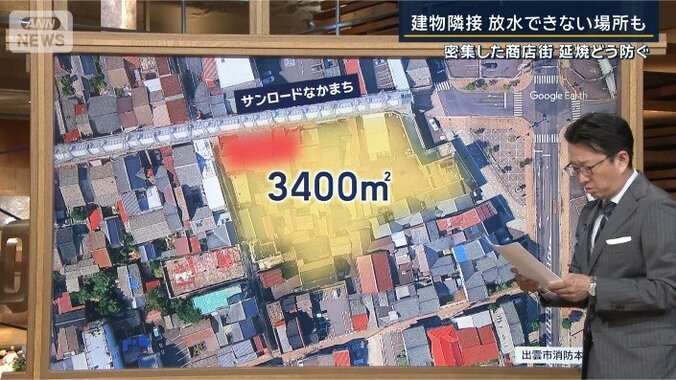 3400平方メートル