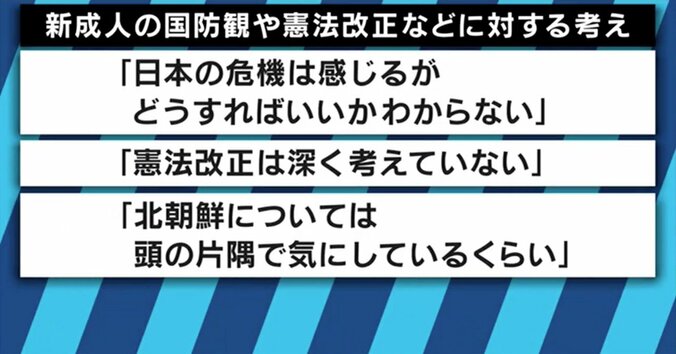 「考えてはいるけど…」憲法、国防のことは話しづらい？新成人たちの気持ちは 6枚目