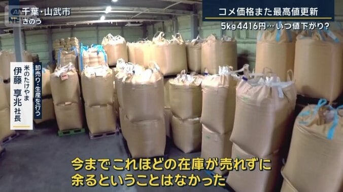 買い手がつかない銘柄米