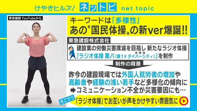 「ひりゃーてとじゃー」名古屋弁など7方言＆6カ国語対応 ラジオ体操の新バージョン「第バ」誕生 1枚目
