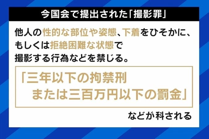 「まずはレンズを隠して」もし“盗撮カメラ”を見つけたら？ 10年で検挙数2.5倍に…“撮影罪”で風向き変わる？ 2枚目