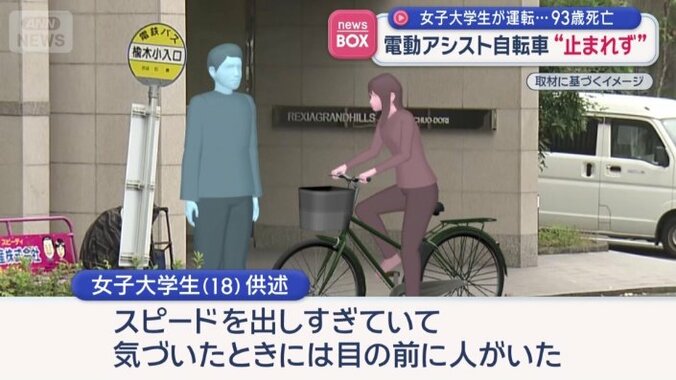 女子大学生（18）供述