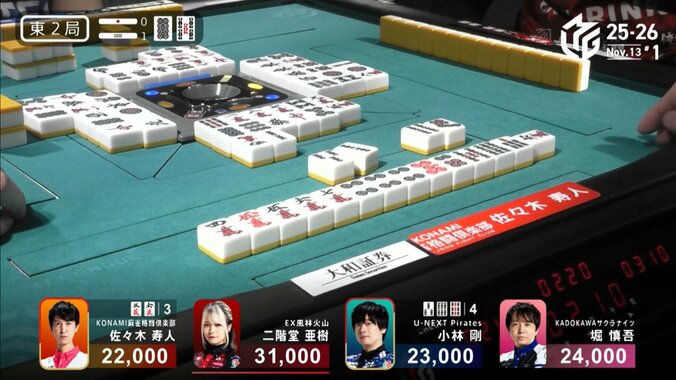 見た目にも気持ちいい！佐々木寿人の美しい“メンタンピン”