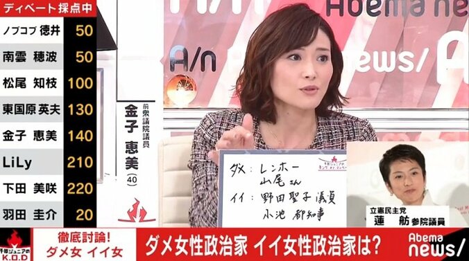 金子恵美氏が蓮舫氏、山尾志桜里氏を痛烈批判 2枚目